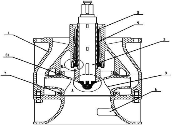 防止叶轮松动的LC立式长轴泵